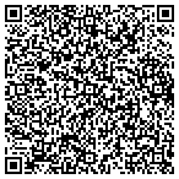 QR-код с контактной информацией организации Продовольственный магазин, ИП Вакутин П.В.
