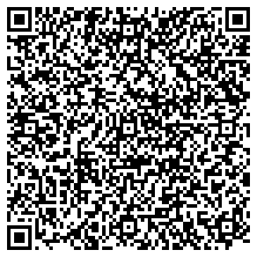 QR-код с контактной информацией организации ВГУ, Воронежский государственный университет