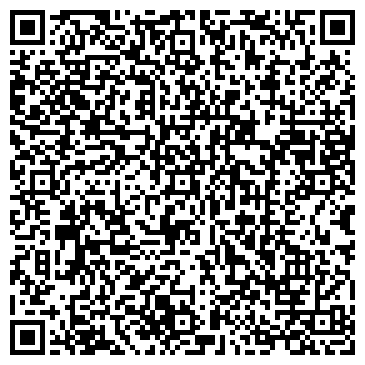 QR-код с контактной информацией организации Ритас