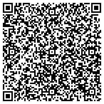 QR-код с контактной информацией организации Псковская областная универсальная научная библиотека