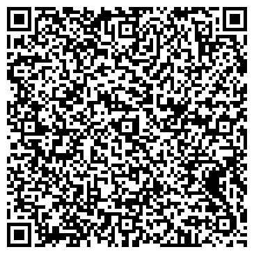 QR-код с контактной информацией организации НовоСтройРемонт