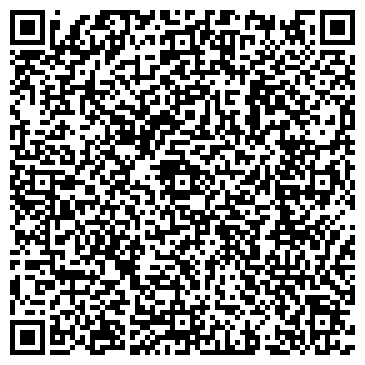 QR-код с контактной информацией организации Мед Горного Алтая, магазин, ИП Ельцов Е.А.