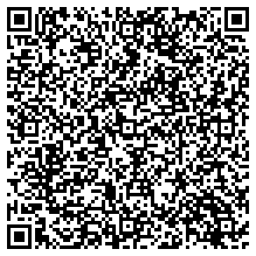 QR-код с контактной информацией организации Продовольственный магазин, ИП Прохоров И.М.
