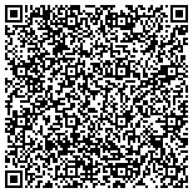 QR-код с контактной информацией организации ООО «Пласт»