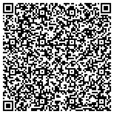 QR-код с контактной информацией организации Охрана МВД России, ФГУП, филиал по Новосибирской области