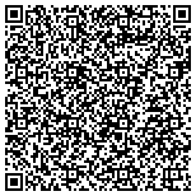 QR-код с контактной информацией организации Бакалея, оптовая компания, ООО ПродКом+