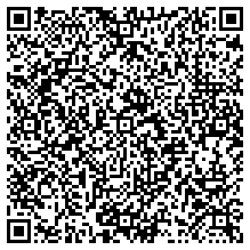 QR-код с контактной информацией организации Продовольственный магазин, ИП Новикова И.Б.