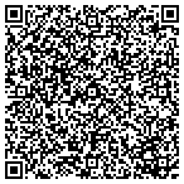 QR-код с контактной информацией организации Продовольственный магазин, ИП Силкин П.О.