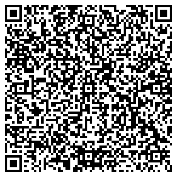 QR-код с контактной информацией организации Синицинская средняя общеобразовательная школа