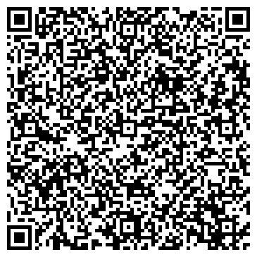 QR-код с контактной информацией организации Продовольственный магазин, ИП Мавсесян М.М.