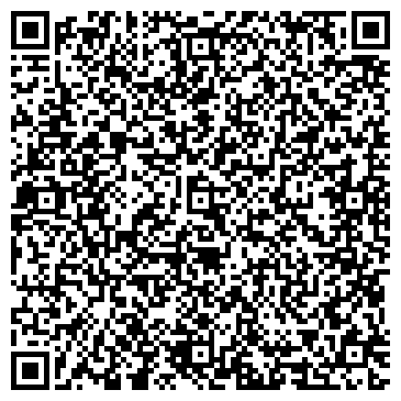 QR-код с контактной информацией организации Агрохиминвест-НН