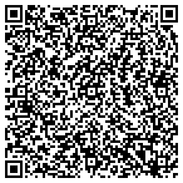 QR-код с контактной информацией организации Продовольственный магазин, ИП Меркулова Л.М.