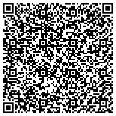 QR-код с контактной информацией организации Охрана МВД России, ФГУП, филиал по Новосибирской области