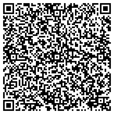 QR-код с контактной информацией организации Мастерская по изготовлению ключей, ИП Никитин И.И.