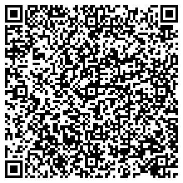 QR-код с контактной информацией организации Продовольственный магазин, ИП Волнова Н.В.