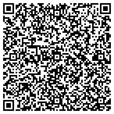 QR-код с контактной информацией организации Продовольственный магазин, ИП Клименко-Зубалевич М.В.