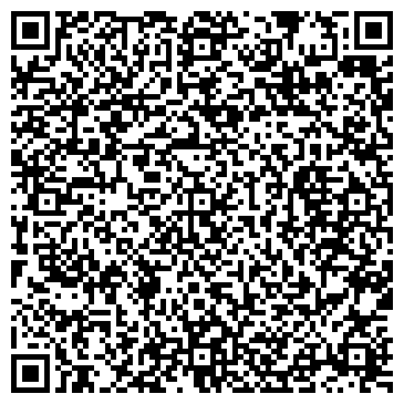 QR-код с контактной информацией организации Продовольственный магазин, ИП Харитонова С.В.