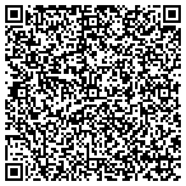 QR-код с контактной информацией организации Папуас