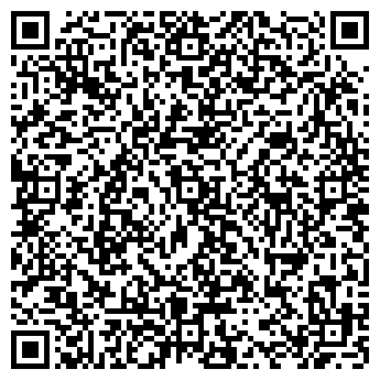 QR-код с контактной информацией организации Планета НОВОСТЕЙ