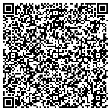 QR-код с контактной информацией организации Musetti, кофейня, ООО Буоно кафе РУС
