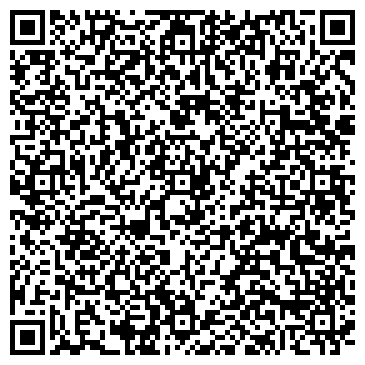 QR-код с контактной информацией организации Термоклуб Сочи