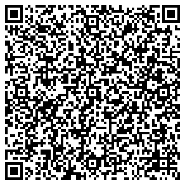 QR-код с контактной информацией организации Магазин женской одежды на ул. Энергетиков, 43
