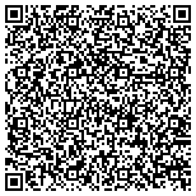 QR-код с контактной информацией организации Незнайка, продовольственный магазин