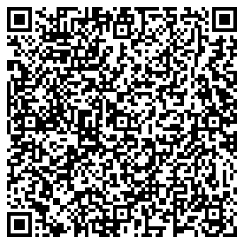 QR-код с контактной информацией организации СЕКТОР СОЦИАЛЬНОЙ СФЕРЫ