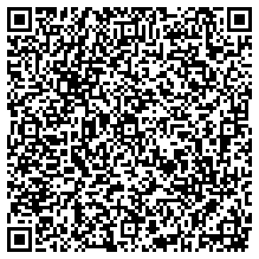 QR-код с контактной информацией организации Андрюшка, магазин, ИП Николаева В.И.