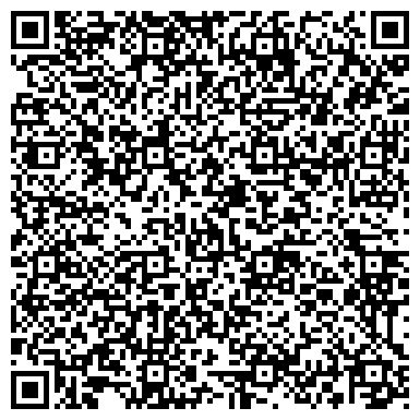 QR-код с контактной информацией организации ООО Полипластик Юг