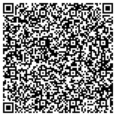 QR-код с контактной информацией организации Ерофей