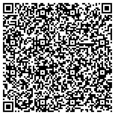 QR-код с контактной информацией организации Электротехоптторг-НН