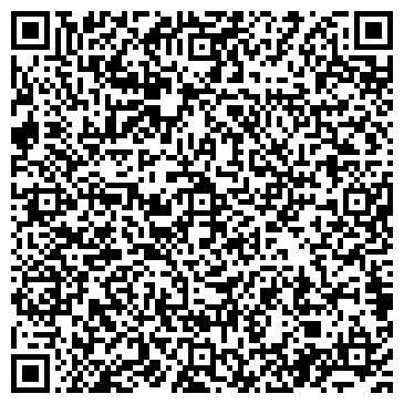 QR-код с контактной информацией организации Медицинский центр "Медсанчасть ПЭМЗ"