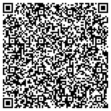 QR-код с контактной информацией организации Невент Самара