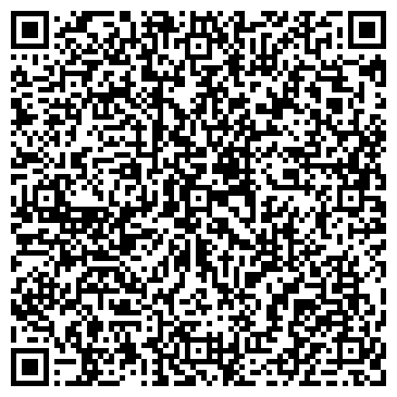 QR-код с контактной информацией организации ПрофГруппа