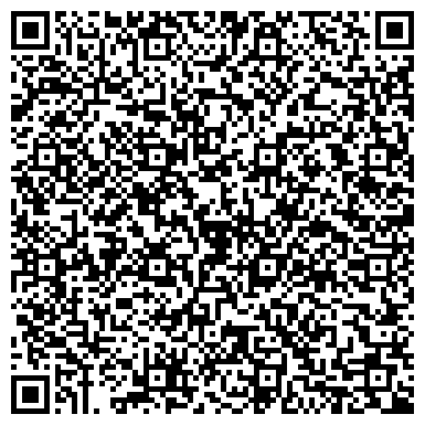 QR-код с контактной информацией организации Нижегородагропромстандарт