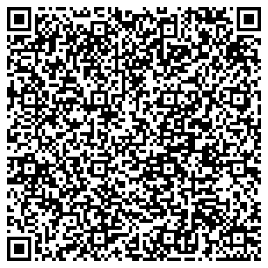 QR-код с контактной информацией организации Ника Двери России