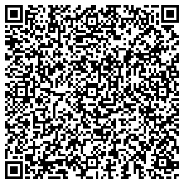 QR-код с контактной информацией организации ПАО «Кубаньэнерго» Сочинские электрические сети