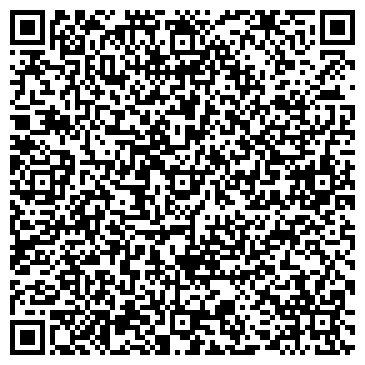 QR-код с контактной информацией организации АССОЦИАЦИЯ БИБЛИОТЕЧНО-ИНФОРМАЦИОННЫЙ КОНСОРЦИУМ