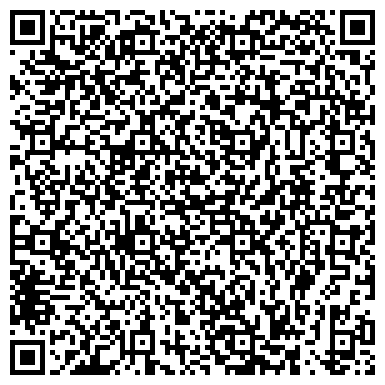 QR-код с контактной информацией организации Двери Сибири, магазин дверей, ИП Кобаненко С.М.