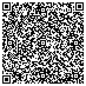 QR-код с контактной информацией организации Юпитер-фото