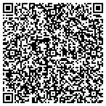 QR-код с контактной информацией организации Проблемы востоковедения