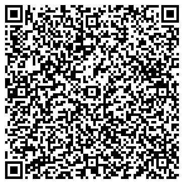 QR-код с контактной информацией организации Вестник экономики Республики Башкортостан