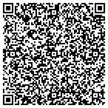 QR-код с контактной информацией организации Эдельвейс, магазин спортивной одежды, ИП Федорова Н.С.