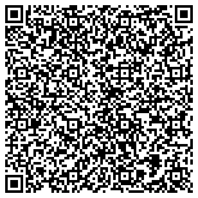 QR-код с контактной информацией организации ГБУЗ «Псковская городская поликлиника»
Подразделение (поликлиника №1)