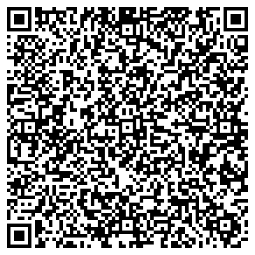 QR-код с контактной информацией организации Тренды-Бренды