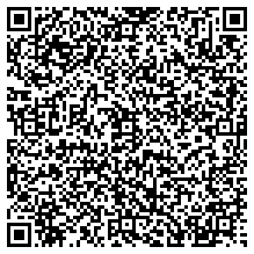 QR-код с контактной информацией организации 5 КармаNов