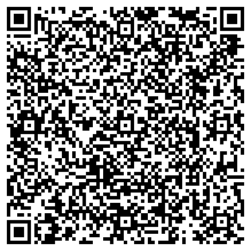 QR-код с контактной информацией организации Кариесу.Net