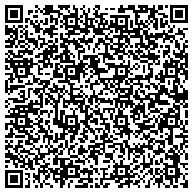 QR-код с контактной информацией организации ЗАО Торговая Компания «МЕГАПОЛИС»
