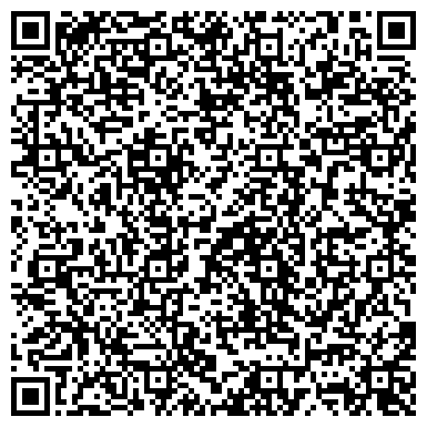 QR-код с контактной информацией организации Аптека Счастья, сеть аптек, ООО Санти